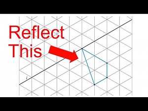 8.1.7 Grade 8 Unit 1 Lesson 7 Practice Problems - Illustrative Mathematics