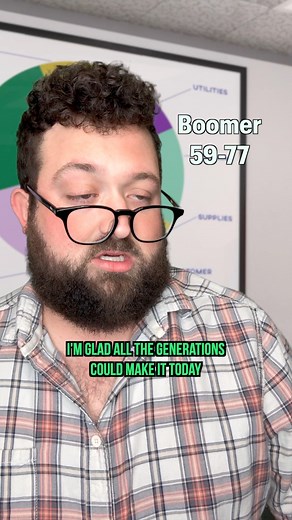 361K views · 8.7K reactions | Different Generations at a meeting #comedy #boomer #millennial | Jarrod Benson | Facebook