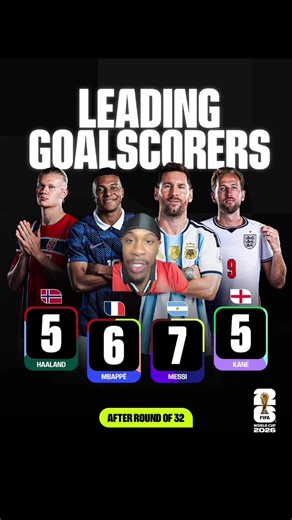 #TikTokCampaign #soccertiktok #messi #mbappe #kalshipartner | fifa world cup
