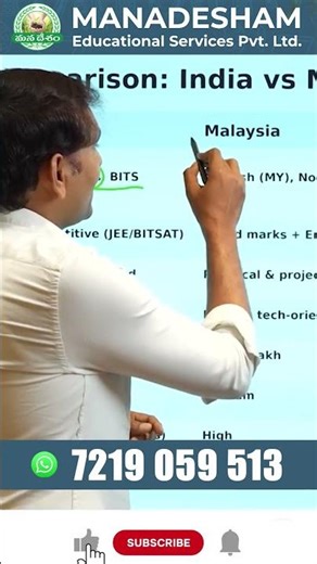 Study Engineering in Malaysia at the Same Budget as India : #shorts #careerguidance #manadesham