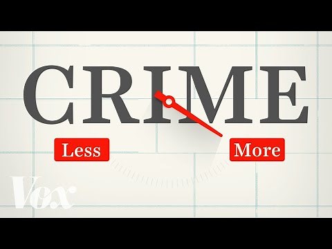 Most Americans are wrong about crime