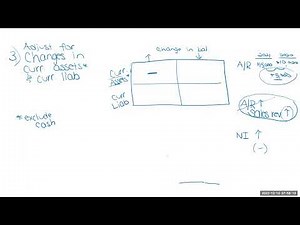 Ch16, Video 7: Preparing the Operating Section, Lecture