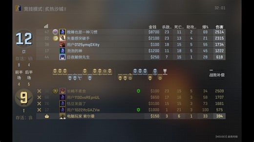 CS2最高的山！！！英特尔首席工程师用户1022研发i21实录