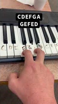 how to play Rugrats theme on keyboard, music lesson piano cartoon ￼