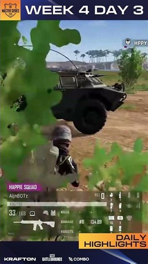 PUBG Master Series 2026 Phase 1: Week 4 Day 3 HighLights