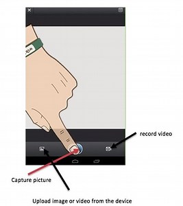 How to use
