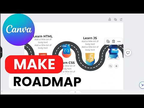 How To Make Roadmap In Canva Tutorial