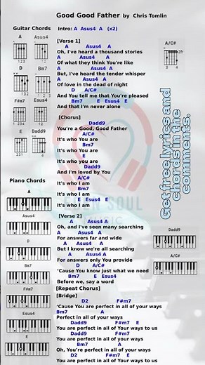 Lyrics and Chords of Good good father by Chris Tomlin