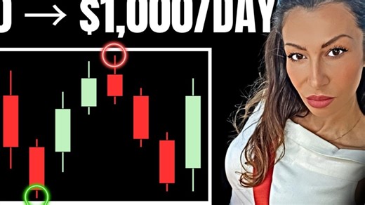 如果我每天必须赚1000，我会从零开始交易这个设置