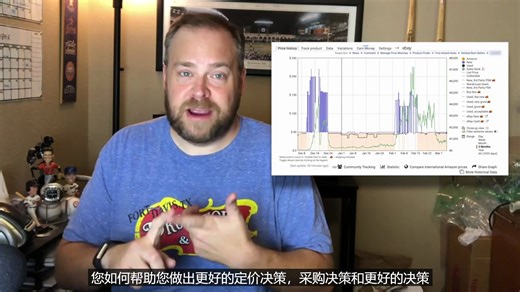 Keepa Tutorial - How to Use Keepa for Amazon FBA Sourcing in 2019 - YouTube - Go