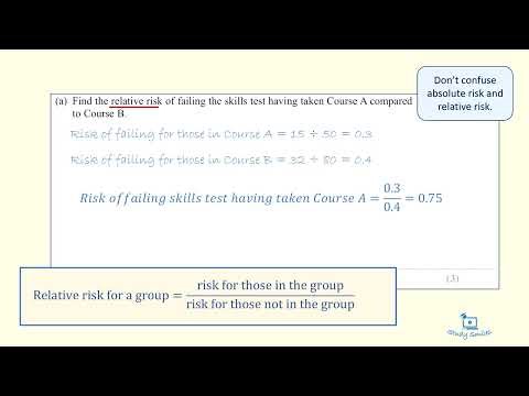 GCSE Statistics: Relative risk exam question