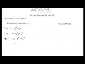 Highest Common Factor - HCF