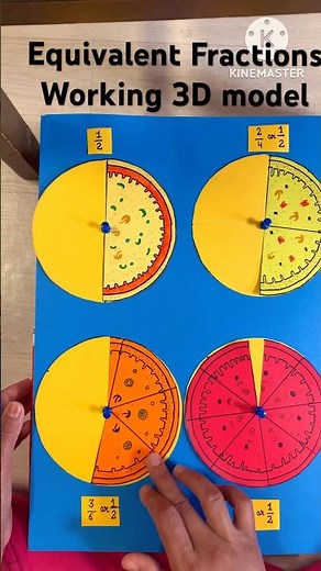 Equivalent fractions working 3D model #3dmodel #workingmodel #mathsworkingmodel #fraction #