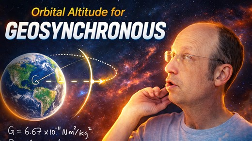 Determining the orbital altitude required for geosynchronous orbits