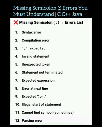 Missing Semicolon (;) Errors You Must Understand | C C++ Java 💯🔥#c #c++ #java #error #youtubeshorts