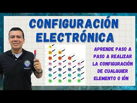 CONFIGURACION ELECTRONICA. APRENDE A HACER LA CONFIGURACION ELCTRONICA DE CUALQUIER ATOMO O IÓN.