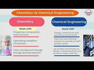 Chemistry vs Chemical Engineering 🔬 Know the Key Differences! #chemicalengineering #science