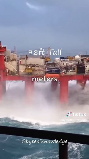 Rogue Waves are Scary... #fyp #foryou #scary