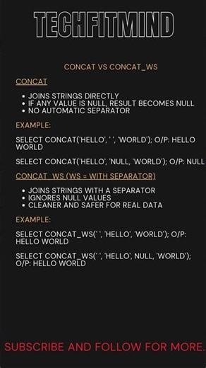 Concat Vs Concat_ws #shortvideo #databaseconcepts #mysql