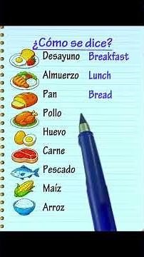 VOCABULARIO BÁSICO EN INGLÉS – APRENDE INGLÉS PARA PRINCIPIANTES 📖🇺🇸🤩 #ingles #aprenderingles