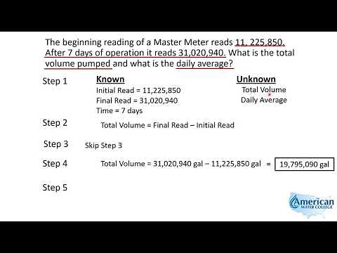 Meter Calculations | Texas Class C Groundwater Math