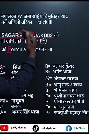 नेपालका १८ जना राष्ट्रिय विभूतिहरु rastriya bibhutiharu