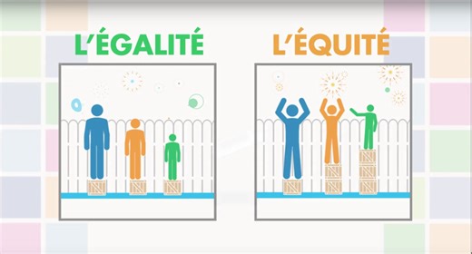 L’ACS Plus : Égalité ou équité?