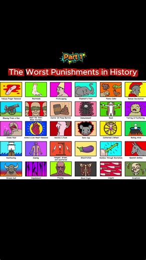 #history #yakuzafinger #bastinado #pitchcapping #darkstory