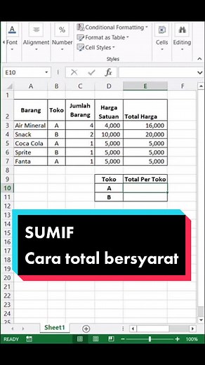 Belajar SUMIF #microsoft #belajarexcel #tutorials #excel #learningexcel