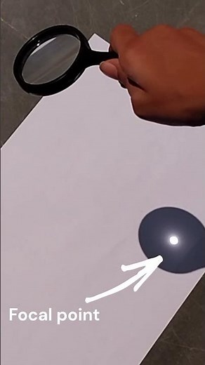What is focal point?