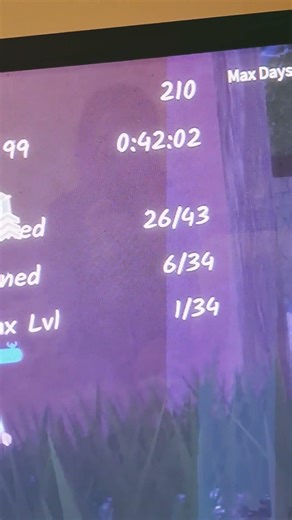 i have the fastest speed run also