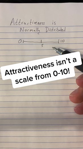 Understanding Uniform Population Distribution in Statistics