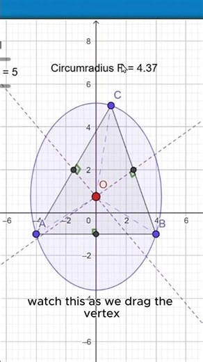 Stop reading math textbooks. Try SketchMath, learn math the visual way #maths #education #exam