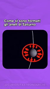 55K views · 310 reactions | 敖 Gli anelli di Saturno, uno dei simboli...