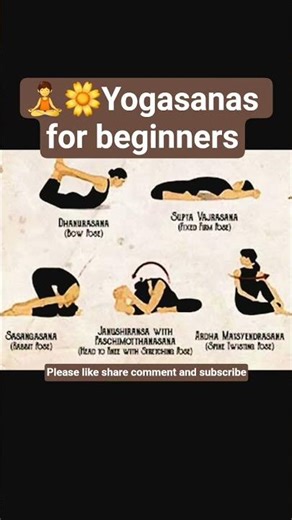 🌿🧘‍♂️Start where you are. Breathe, stretch, and grow—one yoga pose at a time#shortvideo #shortsfeed