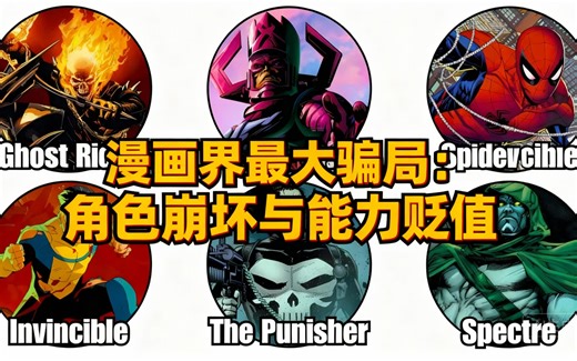 [中配]漫画界最大骗局：角色崩坏与能力贬值 - The Explainer Comics