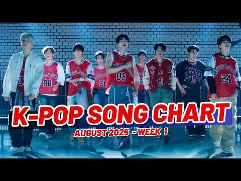 (TOP 100) K-POP SONG CHART | AUGUST 2025 (WEEK 1)