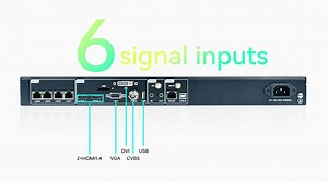 [Hot Item] HD-Vp210h Video Processor All-in-One LED Controller