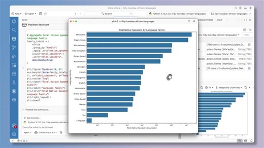 Use GitHub Copilot with Positron Assistant | Douglas Lautzenheiser