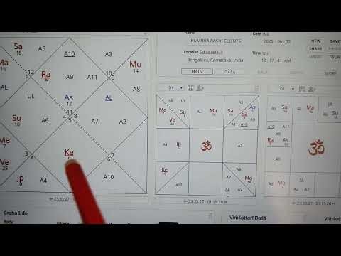 JUPITER EXALTED in CANCER June 2026 | Horoscope SHOCK Money, Career, Share Market & Gold Predictions