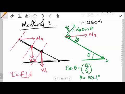 Static Equilibrium: A ladder leaning against a wall