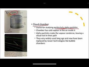 Radioactivity | Part 4: Detecting Radioactivity | O Level Physics