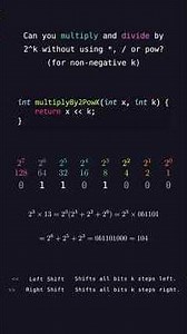 Bitwise Trick: Multiply and Divide by 2^k Without Using * or /