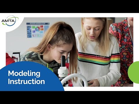 What is Modeling Instruction?