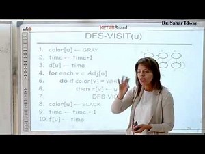 Searching Algorithm Depth first Search Algorithm