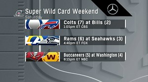 First Look At Playoff Matchups For 2020 Season