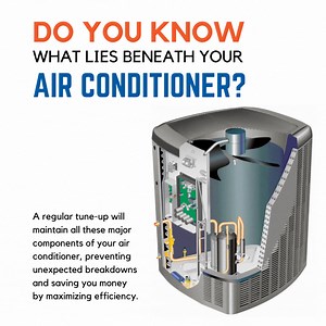 Schedule your tune-up today and make sure all your air conditioner's key components are working before summer. ☀️ | Four Seasons Heating, Air Conditioning, Plumbing, Sewer and Electric