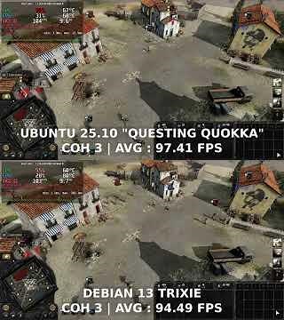 Debian VS Ubuntu | Linux Gaming FPS Benchmark Test