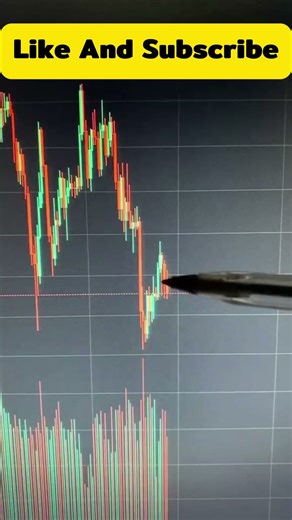 How To Read Forex Pattern Trading for BEGINNERS📊 #1 #short #trading #forex #chart