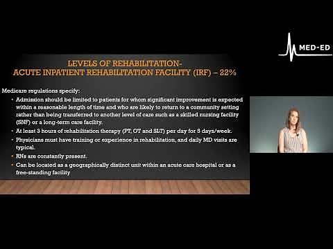 SCRN Exam Review 2nd Edition: Post-Acute Care eLearning Clip by MED-ED